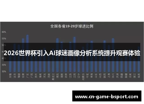 2026世界杯引入AI球迷画像分析系统提升观赛体验