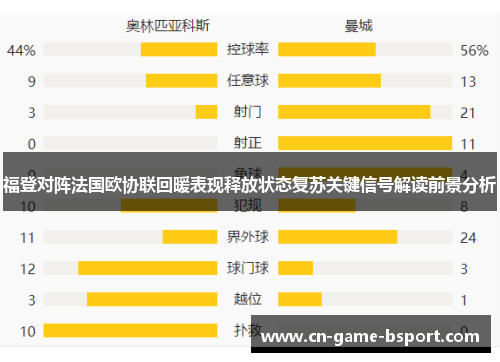 福登对阵法国欧协联回暖表现释放状态复苏关键信号解读前景分析