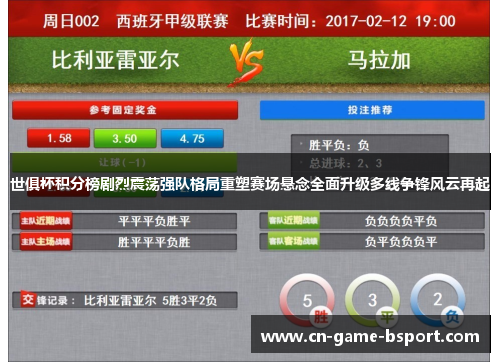 世俱杯积分榜剧烈震荡强队格局重塑赛场悬念全面升级多线争锋风云再起
