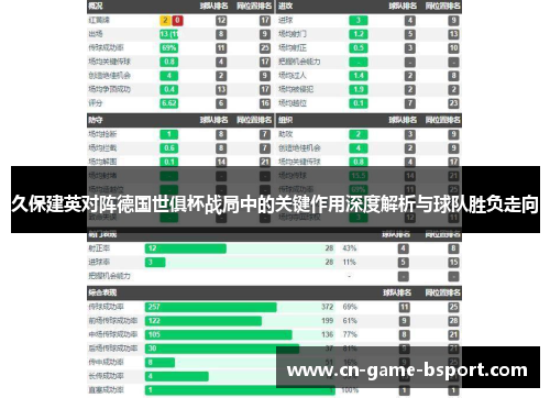 久保建英对阵德国世俱杯战局中的关键作用深度解析与球队胜负走向 久保建英对阵德国世俱杯战局中的关键作用深度解析与球队胜负走向