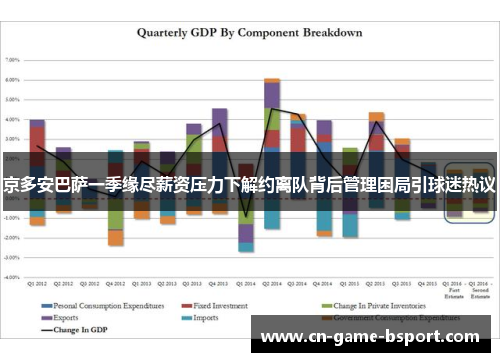 京多安巴萨一季缘尽薪资压力下解约离队背后管理困局引球迷热议