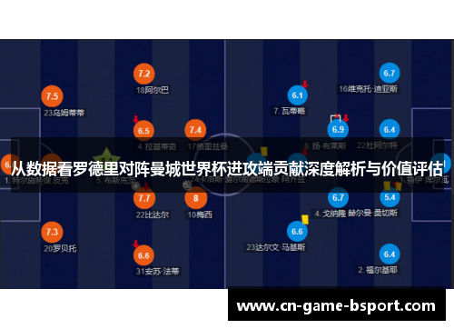 从数据看罗德里对阵曼城世界杯进攻端贡献深度解析与价值评估