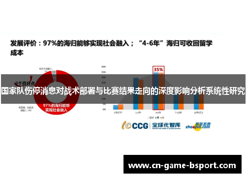国家队伤停消息对战术部署与比赛结果走向的深度影响分析系统性研究