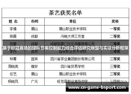 基于欧冠赛场的球队节奏控制能力综合评估研究模型与实证分析框架 基于欧冠赛场的球队节奏控制能力综合评估研究模型与实证分析框架